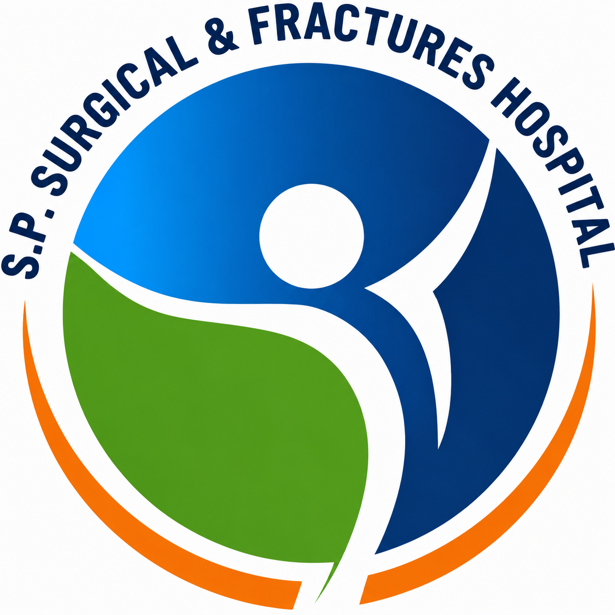 S P surgical